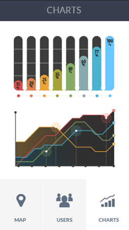 免费DDOS攻击测试工具软件安卓版数据监控