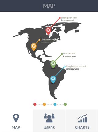 免费DDOS攻击测试工具软件iPad版安全仪表盘